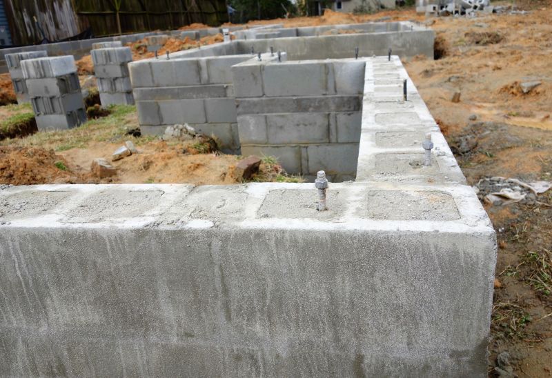 Block Foundation Installation detail